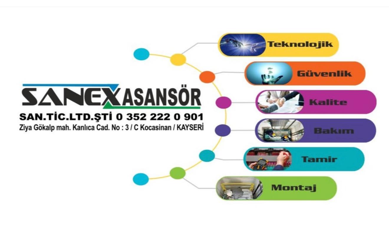 Asansör panosunu Yenileme 